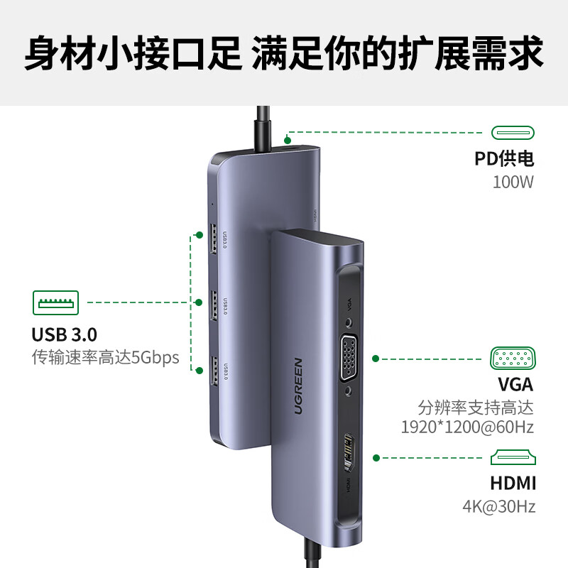 绿联 50319 Type-C扩展坞HDMI投影拓展坞VGA高清苹果转换器  6合1[VGA投屏]HDMI+USB3.0+PD按个销售