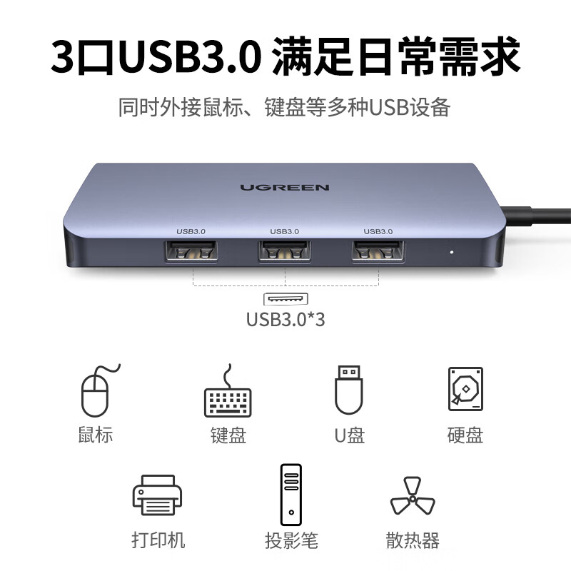 绿联 50319 Type-C扩展坞HDMI投影拓展坞VGA高清苹果转换器  6合1[VGA投屏]HDMI+USB3.0+PD按个销售