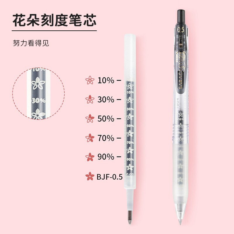 斑马 JJM88 花朵刻度中性笔 0.5mm  10支装 黑色按盒销售