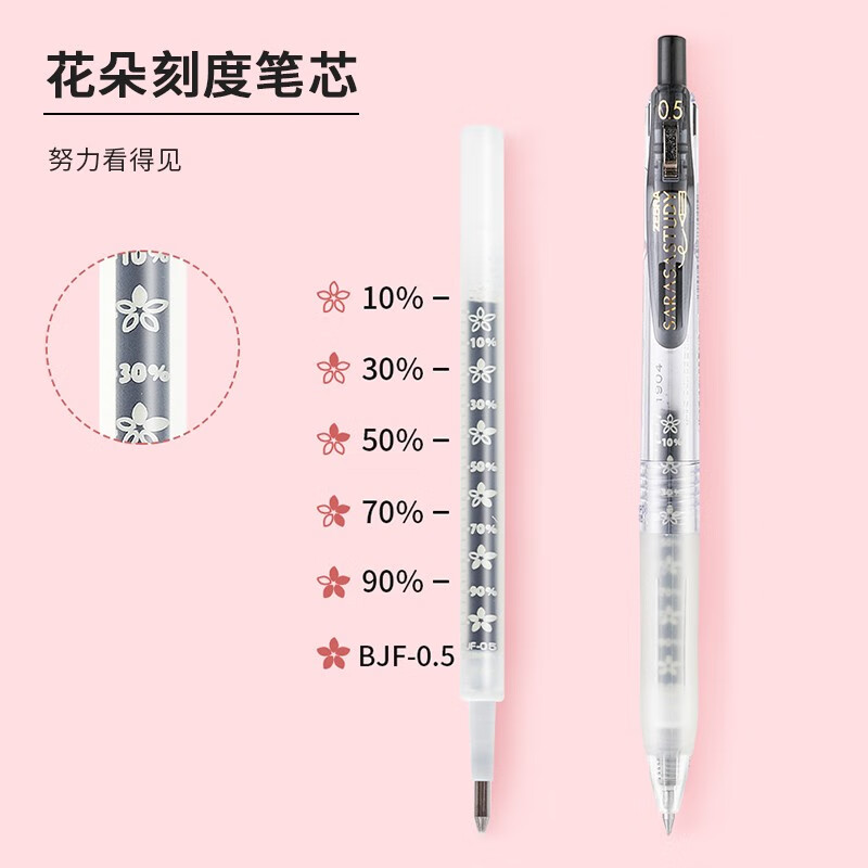 斑马 JJM88 子弹头按动中性笔 0.5mm 5支装 红色按盒销售