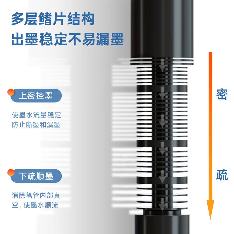 得力 33966 直液全针管中性笔 0.5mm 30支/盒 黑色按盒销售