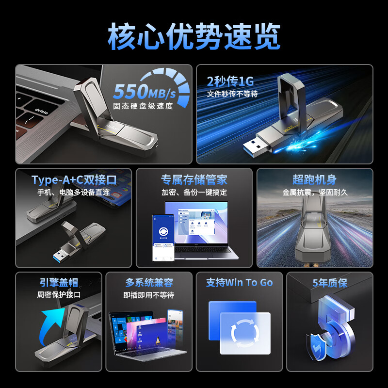 朗科 US5 超极速固态双接口U盘 读速530MB/s 写450MB/s 128GB按个销售