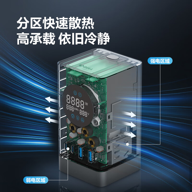 公牛 GNV-ML1103 智能数显屏幕氮化镓快充插座 100W  2C2A+3插孔按个销售