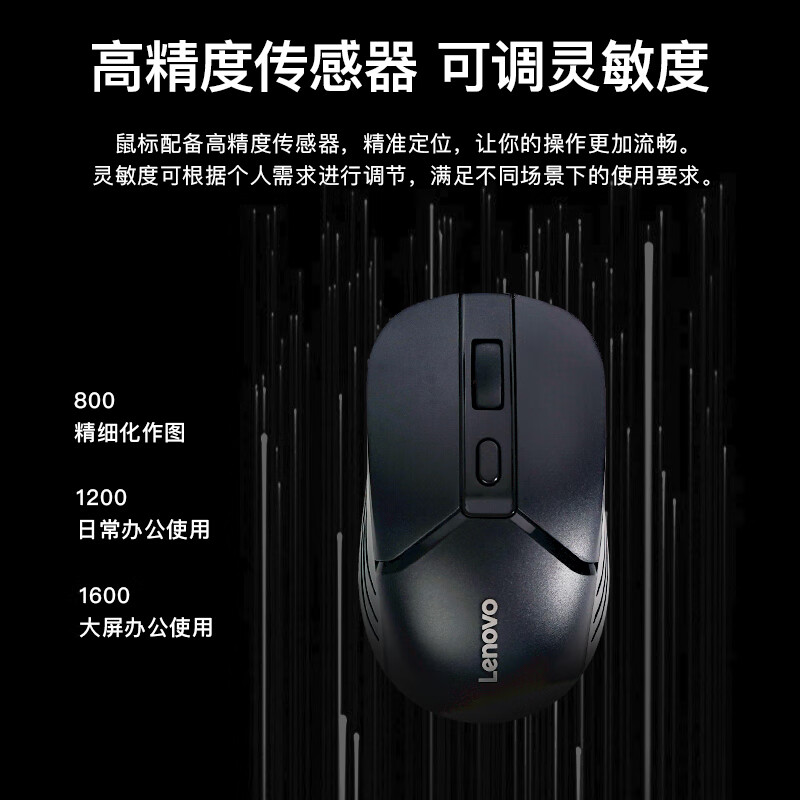 联想 KN200 无线键盘鼠标套装 104键 黑色按套销售