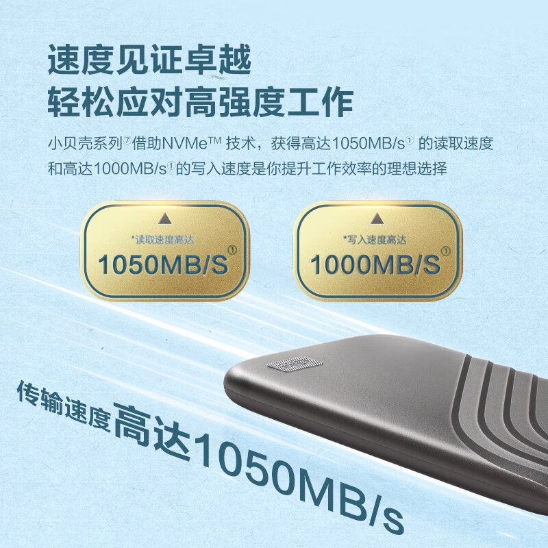 西部数据 WDBAGF0020BGY-CESN NVMe 移动固态硬盘（PSSD）My Passport随行SSD type-c接口 1050MB/s 2TB  深空灰按个销售