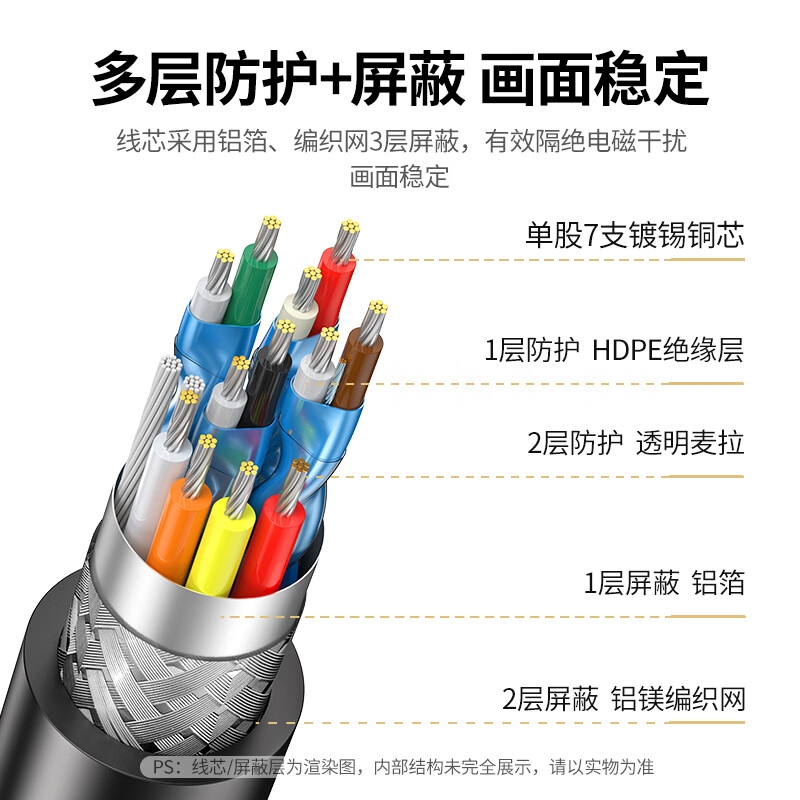 绿联 15957 HDMI转VGA线 高清视频转换器线 投屏转接头 2米按根销售 绿联 15957 HDMI转VGA线 高清视频转换器线 投屏转接头 2米按根销售