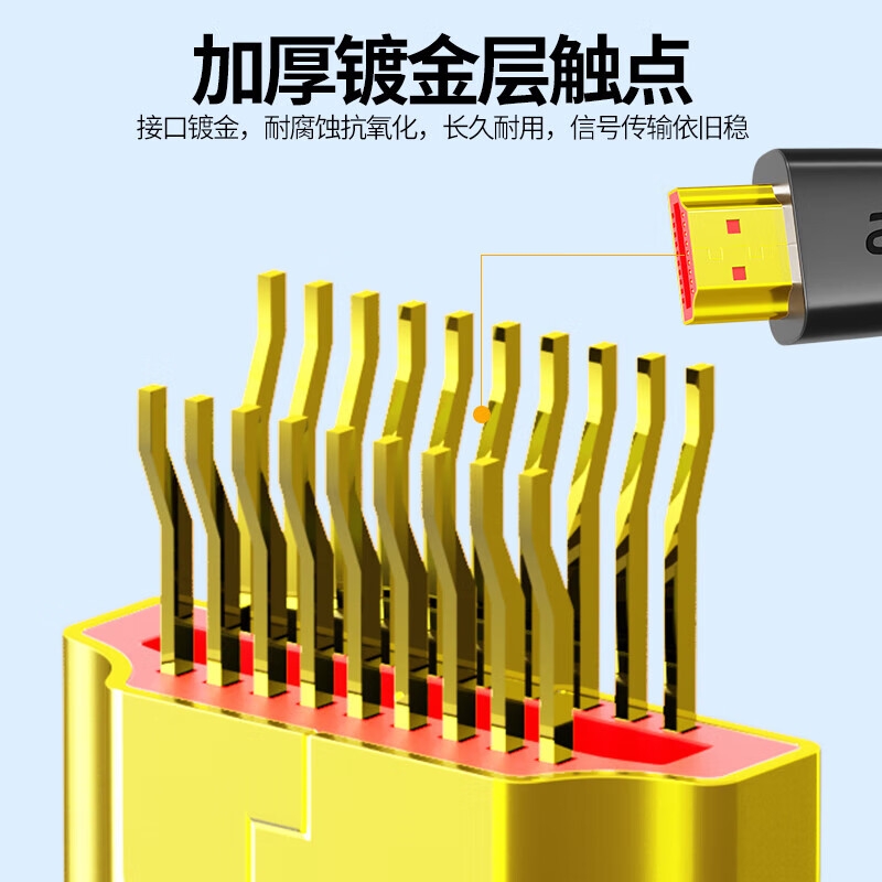 宏碁 HDMI线2.0版 3D视频线工程级笔记本电脑显示器数据连接线 4K超高清线20米按根销售 宏碁 HDMI线2.0版 3D视频线工程级笔记本电脑显示器数据连接线 4K超高清线20米按根销售