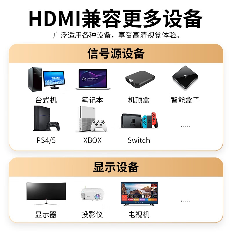 宏碁 HDMI线2.0版 3D视频线工程级笔记本电脑显示器数据连接线 4K超高清线10米按根销售