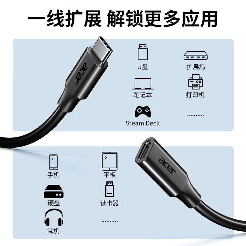 宏碁 Type-c延长线 公对母USB-C3.1gen2数据延长扩展线 1米按根销售