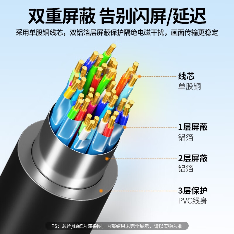 宏碁 DP转HDMI转接线 4K高清视频转换器电脑显示器投屏线 1.8米按根销售