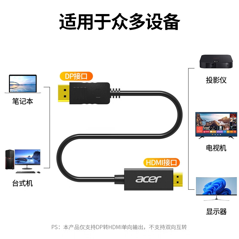宏碁 DP转HDMI转接线 4K高清视频转换器电脑显示器投屏线 1.8米按根销售