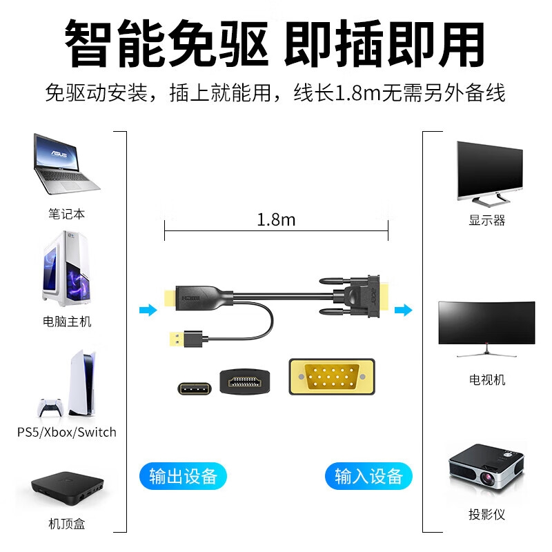 宏碁 HDMI转VGA转换器线 高清视频转接头电脑显示器投屏线 1.8米按根销售