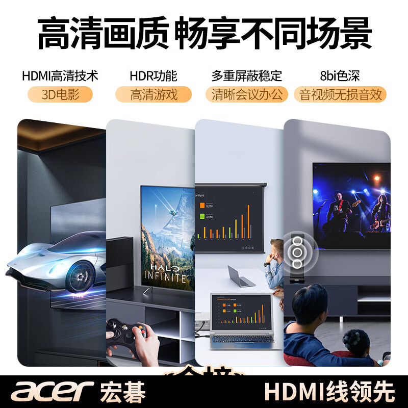 宏碁 HDMI线2.0版 3D视频线工程级笔记本电脑显示器数据连接线 4K超高清线1.5米按根销售 宏碁 HDMI线2.0版 3D视频线工程级笔记本电脑显示器数据连接线 4K超高清线1.5米按根销售