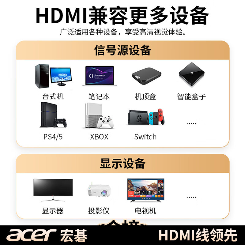 宏碁 HDMI线2.0版 3D视频线工程级笔记本电脑显示器数据连接线 4K超高清线1.5米按根销售 宏碁 HDMI线2.0版 3D视频线工程级笔记本电脑显示器数据连接线 4K超高清线1.5米按根销售