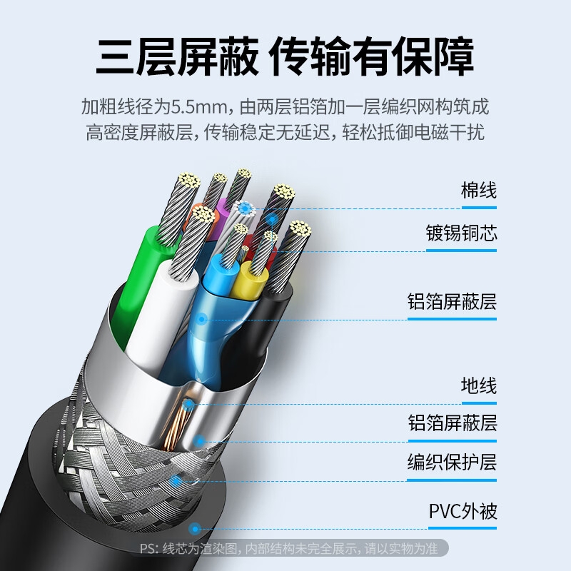 绿联 30127 USB3.0延长线 公对母数据连接线 3米按根销售 绿联 30127 USB3.0延长线 公对母数据连接线 3米按根销售
