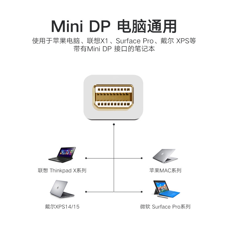 毕亚兹 ZH81 Mini DP转HDMI VGA转换器线 4K超清 黑色按根销售