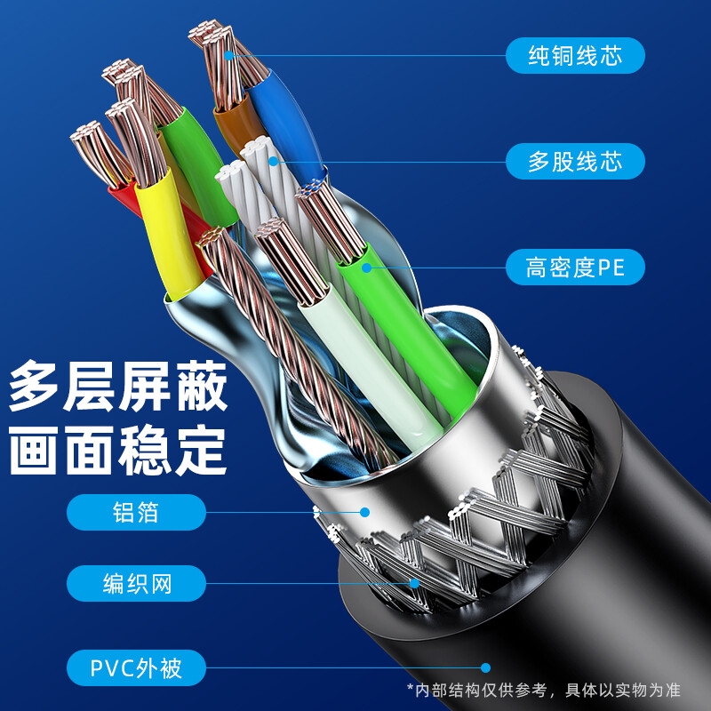 毕亚兹 ZH153 主动式Mini DP转HDMI2.0转换线 《4K60Hz》1.8米按根销售