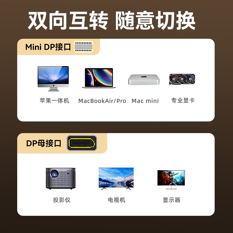 毕亚兹 ZH229 Mini DP转DP1.4版转换器线 8K60Hz高清[双向转换]0.2米按根销售