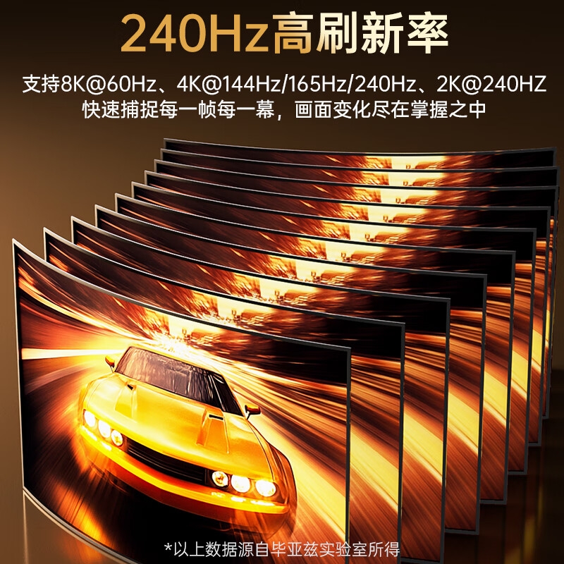 毕亚兹 HX119 Mini DP转DP1.4版转接线 8K60Hz高清编织线-8K合金1米按根销售