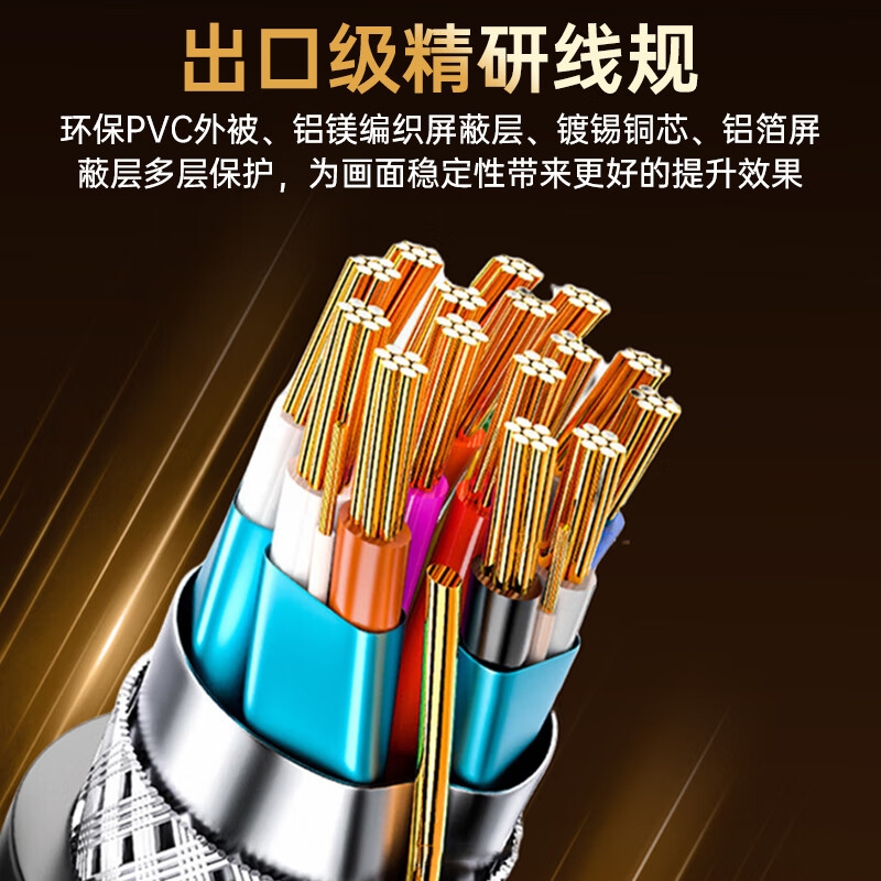 毕亚兹 HX119 Mini DP转DP1.4版转接线 8K60Hz高清编织线-8K合金1米按根销售