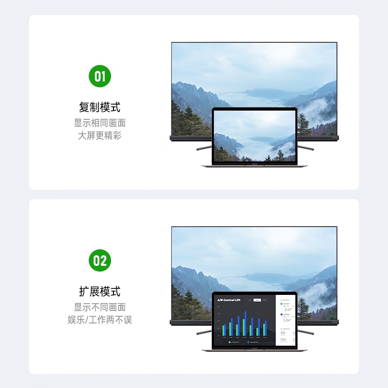 毕亚兹 ZH10 DP转HDMI转换器线 1080P高清款按根销售 毕亚兹 ZH10 DP转HDMI转换器线 1080P高清款按根销售