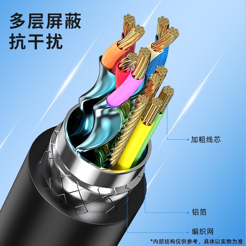 毕亚兹 ZH135 1.2版电脑显卡电视显示器转换器线 主动式:DP转HDMI2.0《4K/60HZ》按根销售