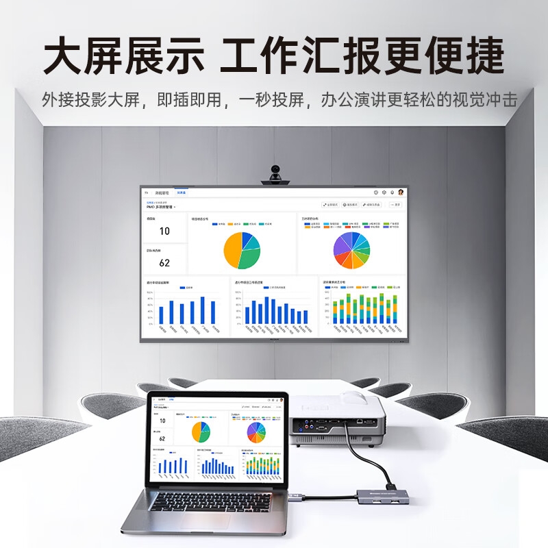 毕亚兹 ZH225 DP转HDMI/VGA/2DP四合一转换器 4k60hz高清转接头线按个销售
