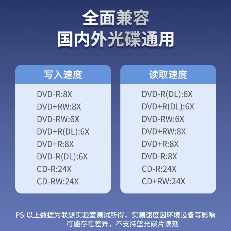 联想 GP70Pro 8倍速USB外置光驱刻录机 DVD光驱外置 移动光驱 智能调速 高速读刻按个销售