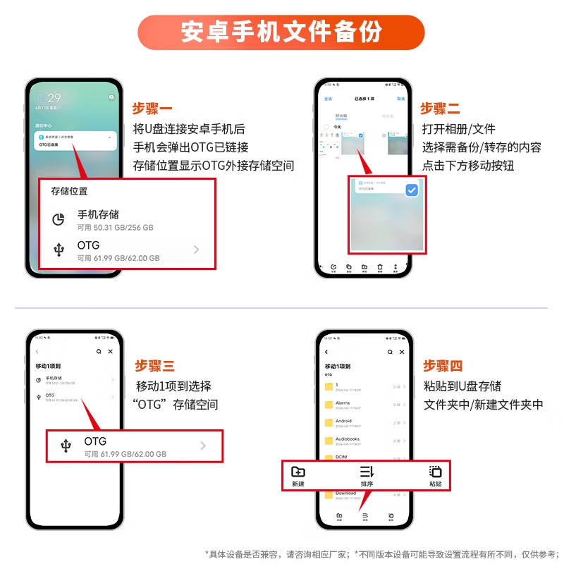 金士顿 DTMAX USB3.2 大容量车载手机U盘 读速1000MB/s 写900MB/s 512GB按个销售