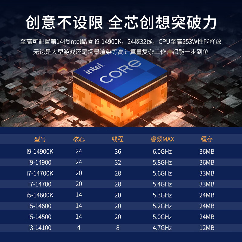 戴尔 T3680 图形设计建模渲染工作站酷睿组装机套装 I9-14900K24核 3.2GHz/32G DDR5 5600MHz RTX4060 TI-16G 2TB 显示器P2422H 27寸（含键鼠）定做按套销售