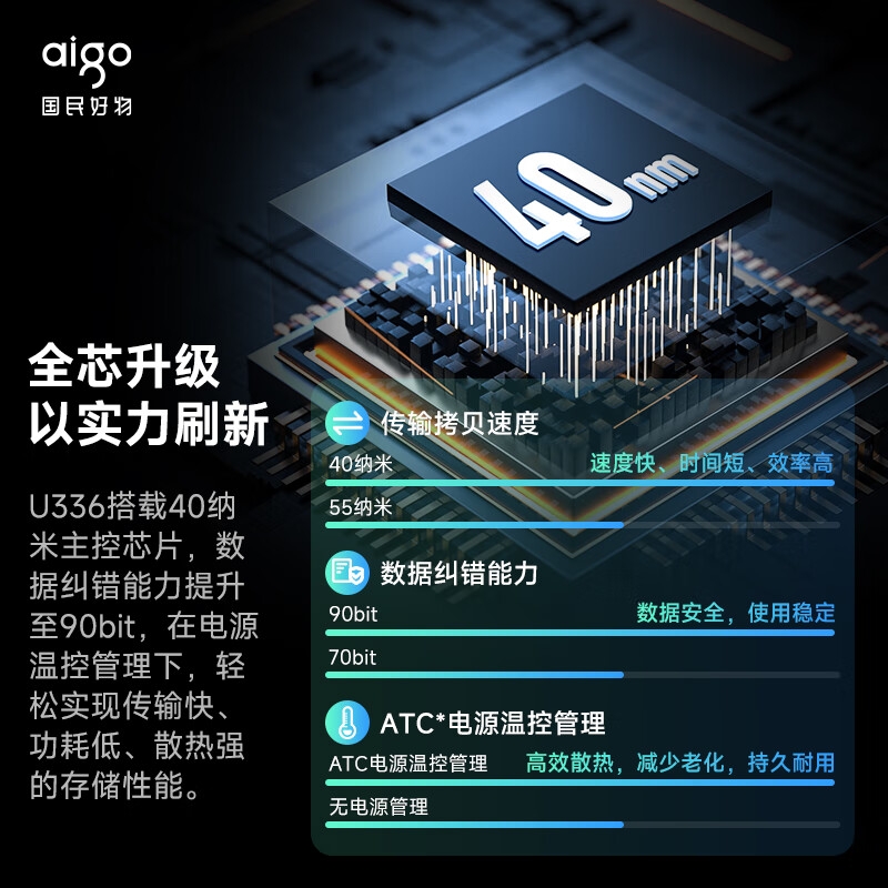 爱国者 U336 USB3.2 金属盖帽笑脸挂环高速U盘 128GB按个销售