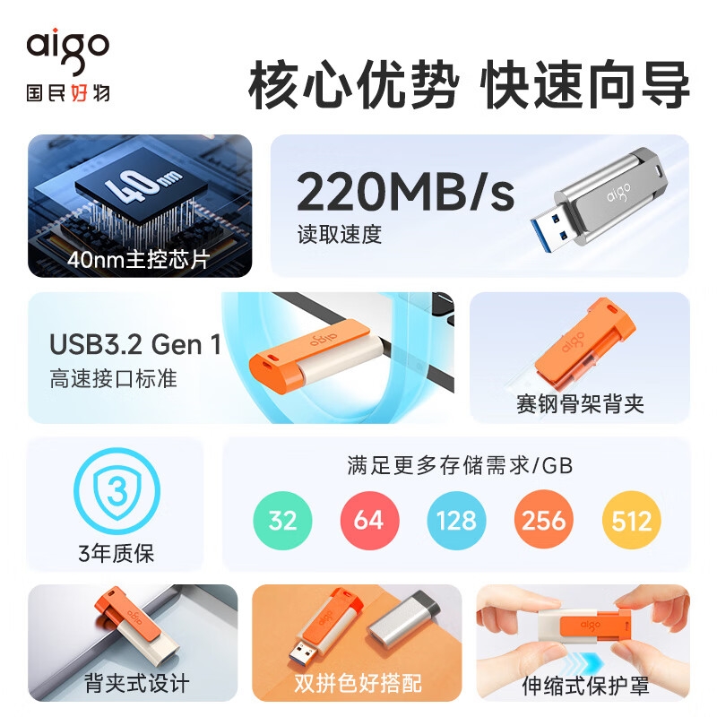 爱国者 U332 USB3.2背夹式高速U盘 512GB 深空灰按个销售