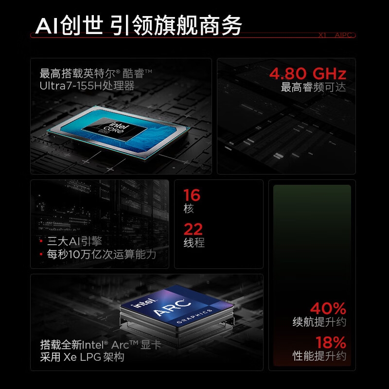 ThinkPad X1 Carbon AI 2024款14英寸商务旗舰笔记本电脑  定制Ultra7-155H 32G 2T SSD 2.8K OLED 120Hz按台销售 ThinkPad X1 Carbon AI 2024款14英寸商务旗舰笔记本电脑  定制Ultra7-155H 32G 2T SSD 2.8K OLED 120Hz按台销售