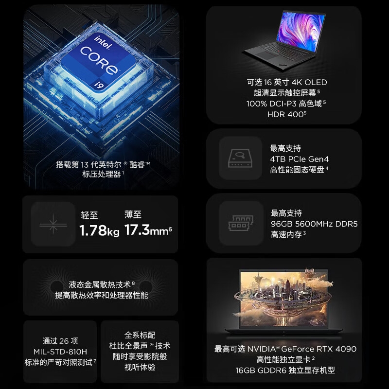 联想 P1隐士 酷睿标压设计渲染移动图形工作站笔记本电脑  4k 触摸屏 标配 I9-13900H 64G 2T RTX4090 16G按台销售