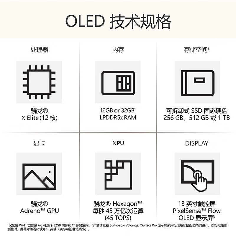 微软 全新Surface Pro第11版 二合一平板电脑笔记本 骁龙X Elite 16G+512G 典雅黑按台销售