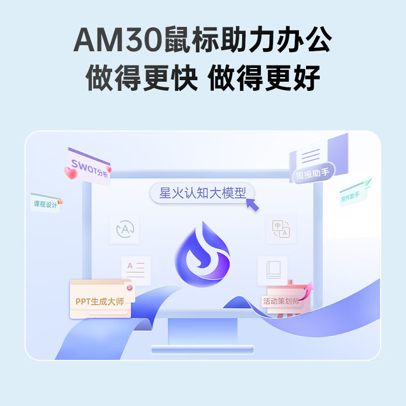 科大讯飞 AM30 无线蓝牙办公静音鼠标 轻量化 可充电 语音鼠标 白色按个销售 科大讯飞 AM30 无线蓝牙办公静音鼠标 轻量化 可充电 语音鼠标 白色按个销售