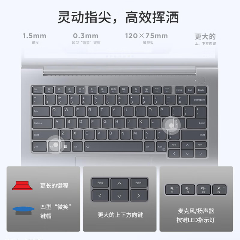 联想 ThinkBook 14 轻薄办公笔记本电脑13代i5-13500H 16G 1T 2.2K 14英寸按台销售
