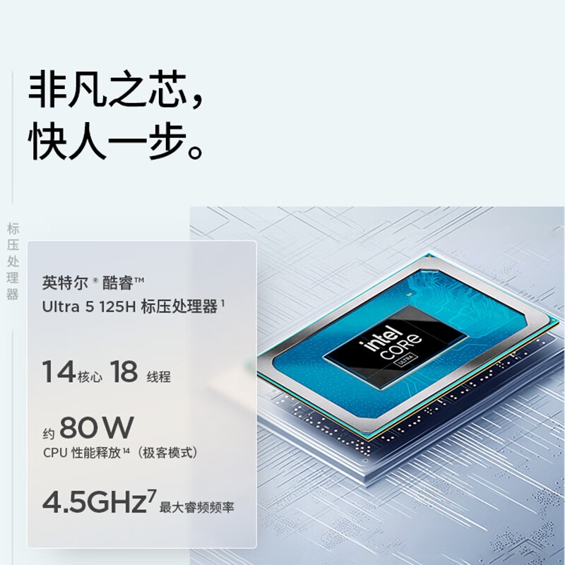 ThinkPad ThinkBook16+2024 AI全能本 轻薄学生办公笔记本电脑 Ultra5 16G 1T 0HCD 8G独显按台销售