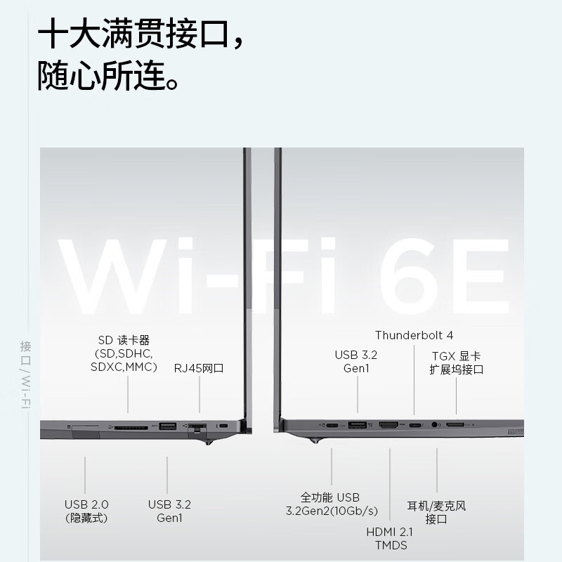 ThinkPad ThinkBook16+2024 AI全能本 轻薄学生办公笔记本电脑 Ultra7 32G 1T 0BCD按台销售