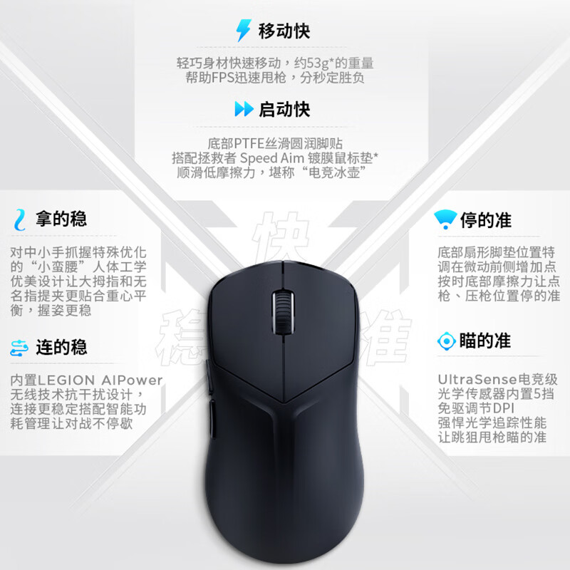 联想 拯救者M6X 有线+无线2.4G无线轻量化人体工学设计中小手爬握抓握鼠标 幻影黑按个销售
