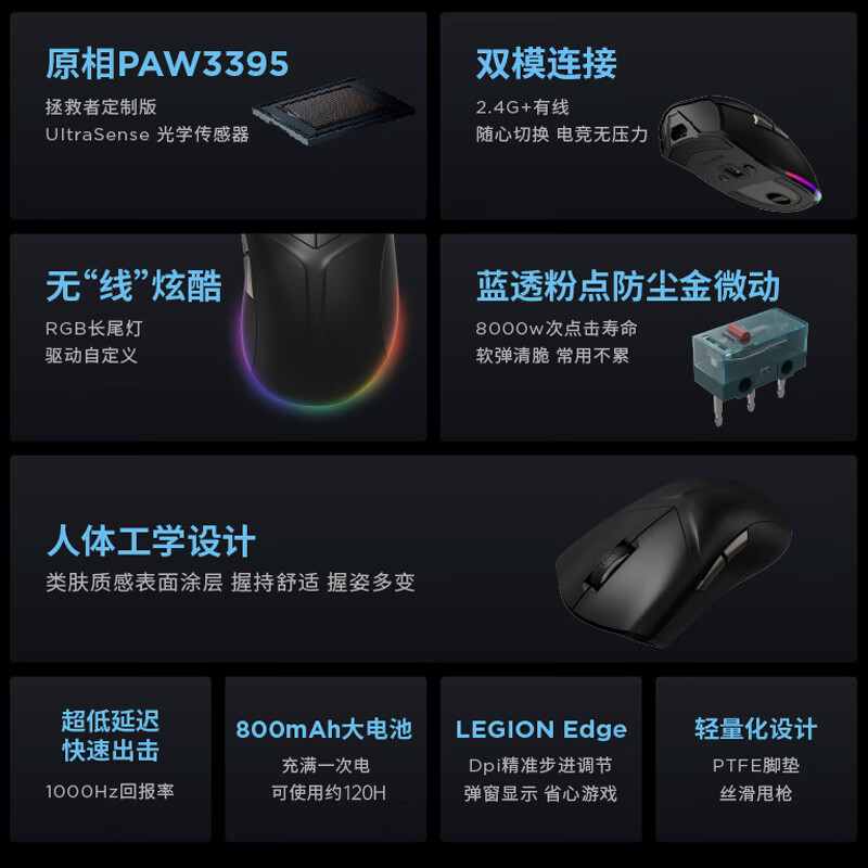 联想 拯救者M5 Pro 无线鼠标 人体工学轻量化 黑色按个销售
