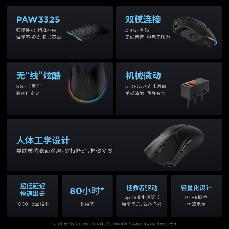 联想 拯救者M5 无线鼠标人体工学轻量化 黑色按个销售