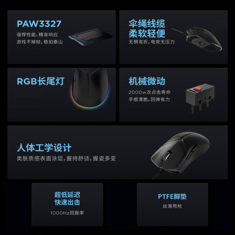 联想 拯救者M3 有线鼠标 人体工学轻量化 8000DPI 黑色按个销售
