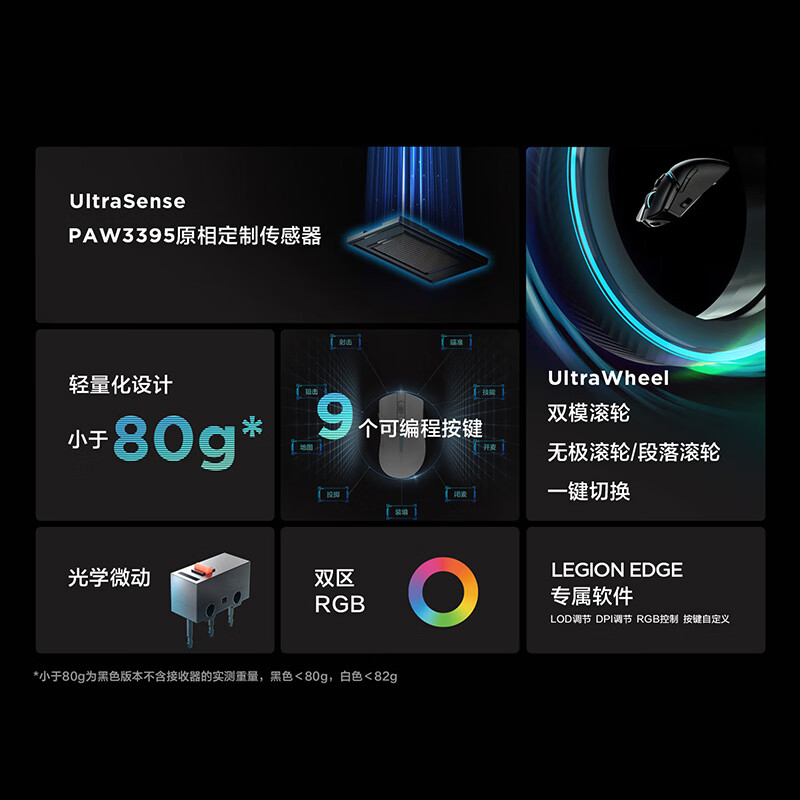 联想 拯救者M7 三模无线鼠标 人体工学轻量化 幻影黑按个销售 联想 拯救者M7 三模无线鼠标 人体工学轻量化 幻影黑按个销售