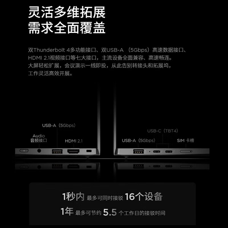联想 ThinkPad X1 Carbon 23款 14英寸高端商用办公移动工作站 Ultra7-155H 32G 1T 2.8K按台销售