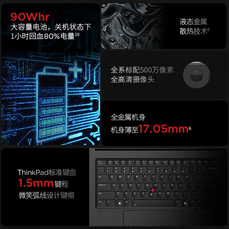 ThinkPad P1 AI PC 16英寸高性能设计师工作站 Ultra9 32G 1T RTX4070按台销售