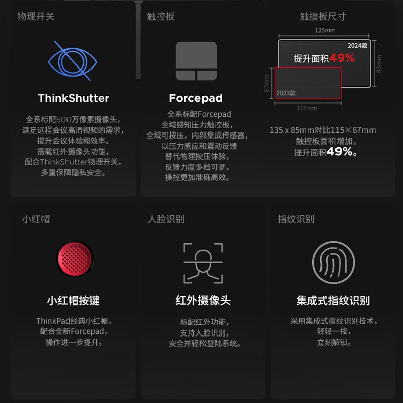 ThinkPad P1 AI PC 16英寸高性能设计师工作站 Ultra9 32G 1T RTX4070按台销售