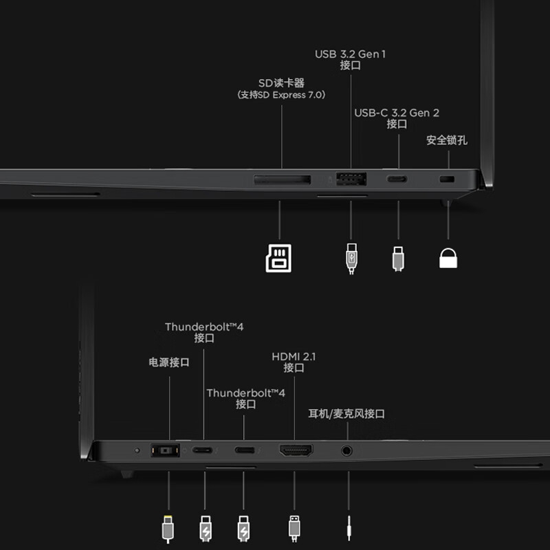 ThinkPad P1 AI PC 16英寸高性能设计师工作站 Ultra9 32G 1T RTX4070按台销售