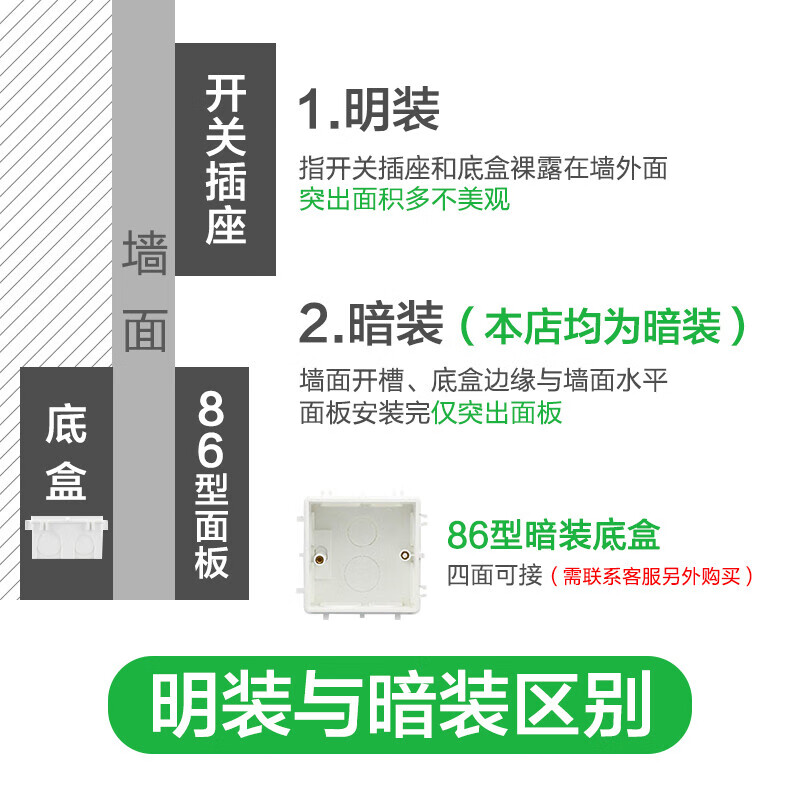 施耐德电气 86型 10A暗装墙壁电源5孔插座面板 经典白色按个销售