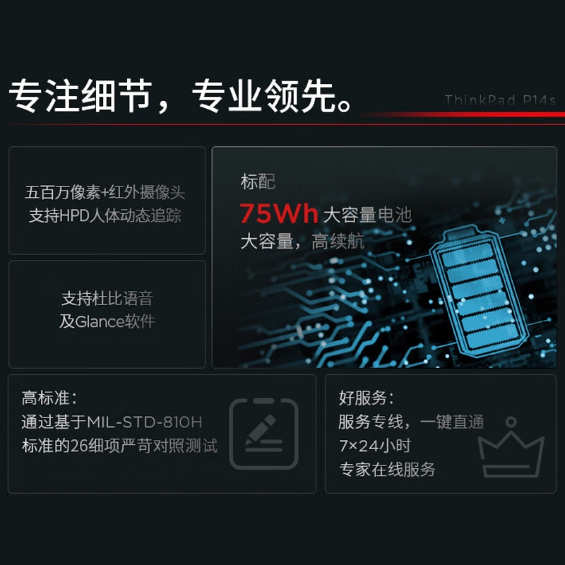 ThinkPad P14s 2024 英特尔酷睿Ultra 高性能轻薄设计师工作站办公笔记本 14.5英寸Ultra9-185HvPro32G按台销售
